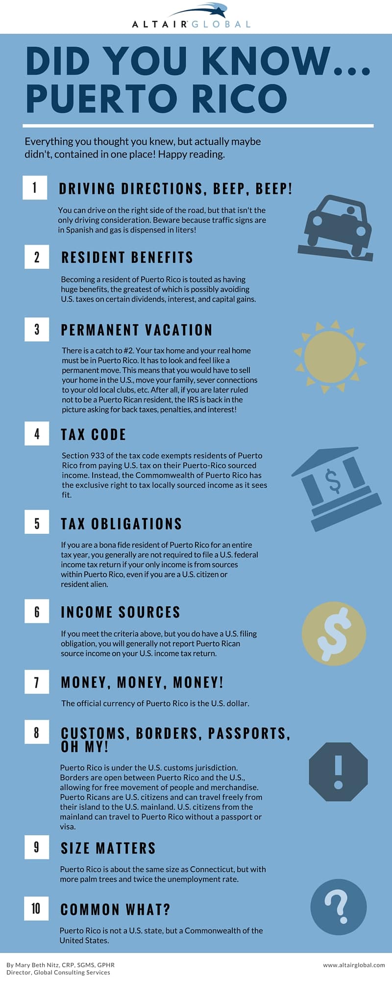 Puerto Rico Infographic