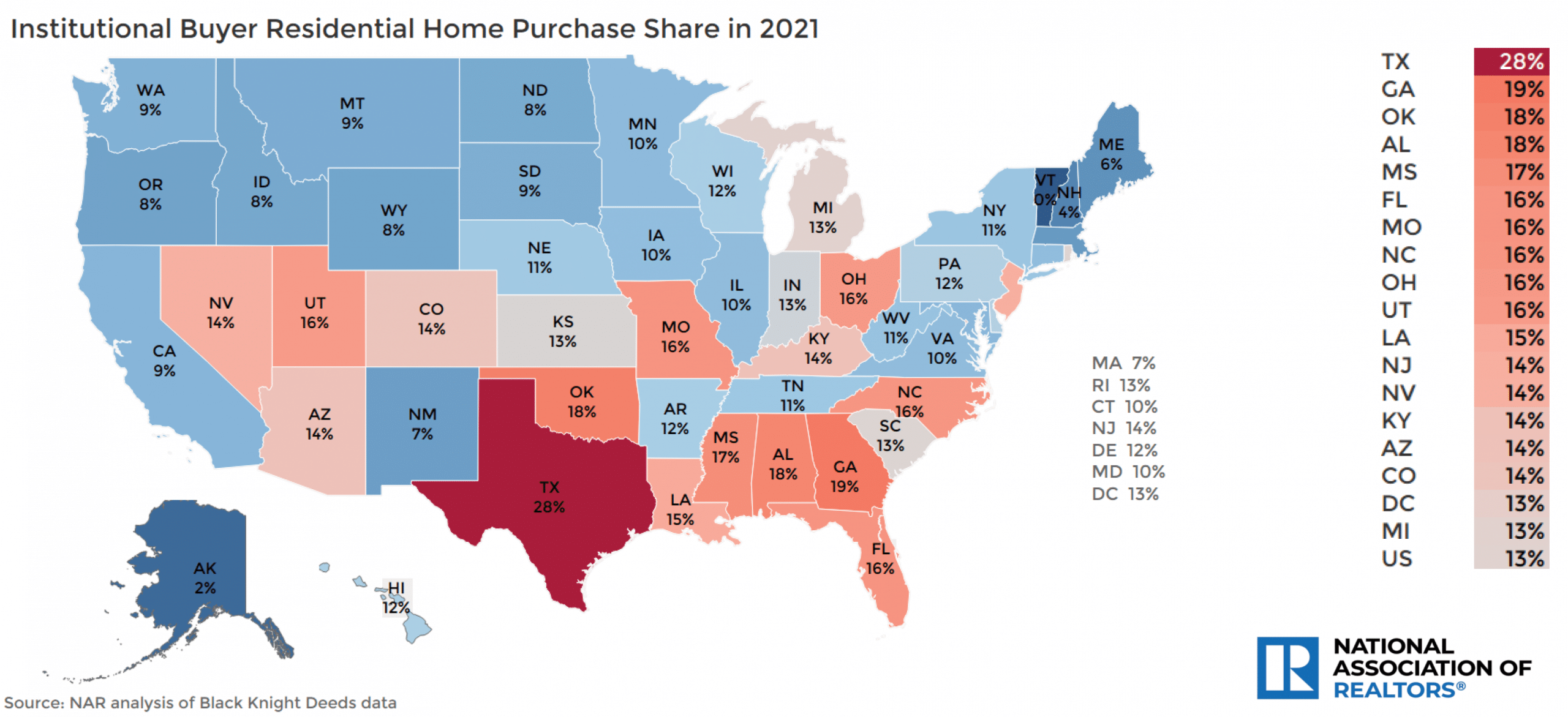 U.S. Map Chart of Instutional Buyer Residential Home Purchase Share Amounts in 2021