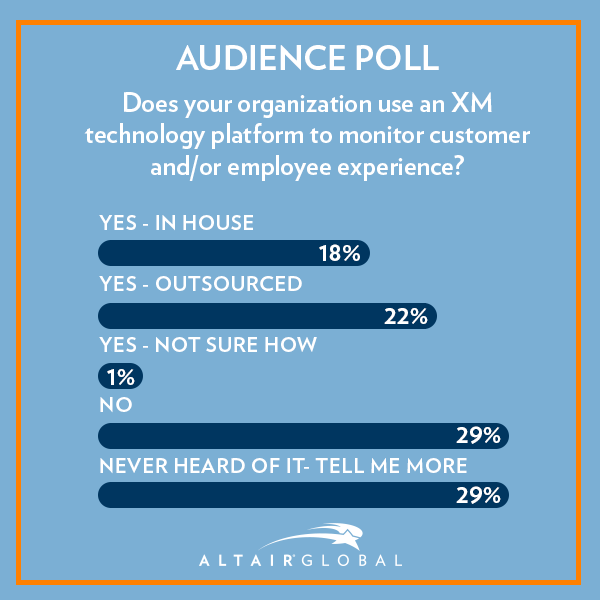 XM Panel Poll Resultsb