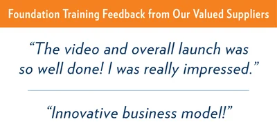 SPX Training Quote SPX Training Quote