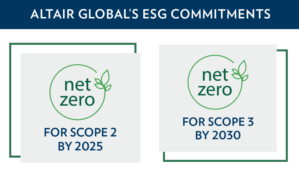 Net Zero Blog Graphic Net Zero Blog Graphic