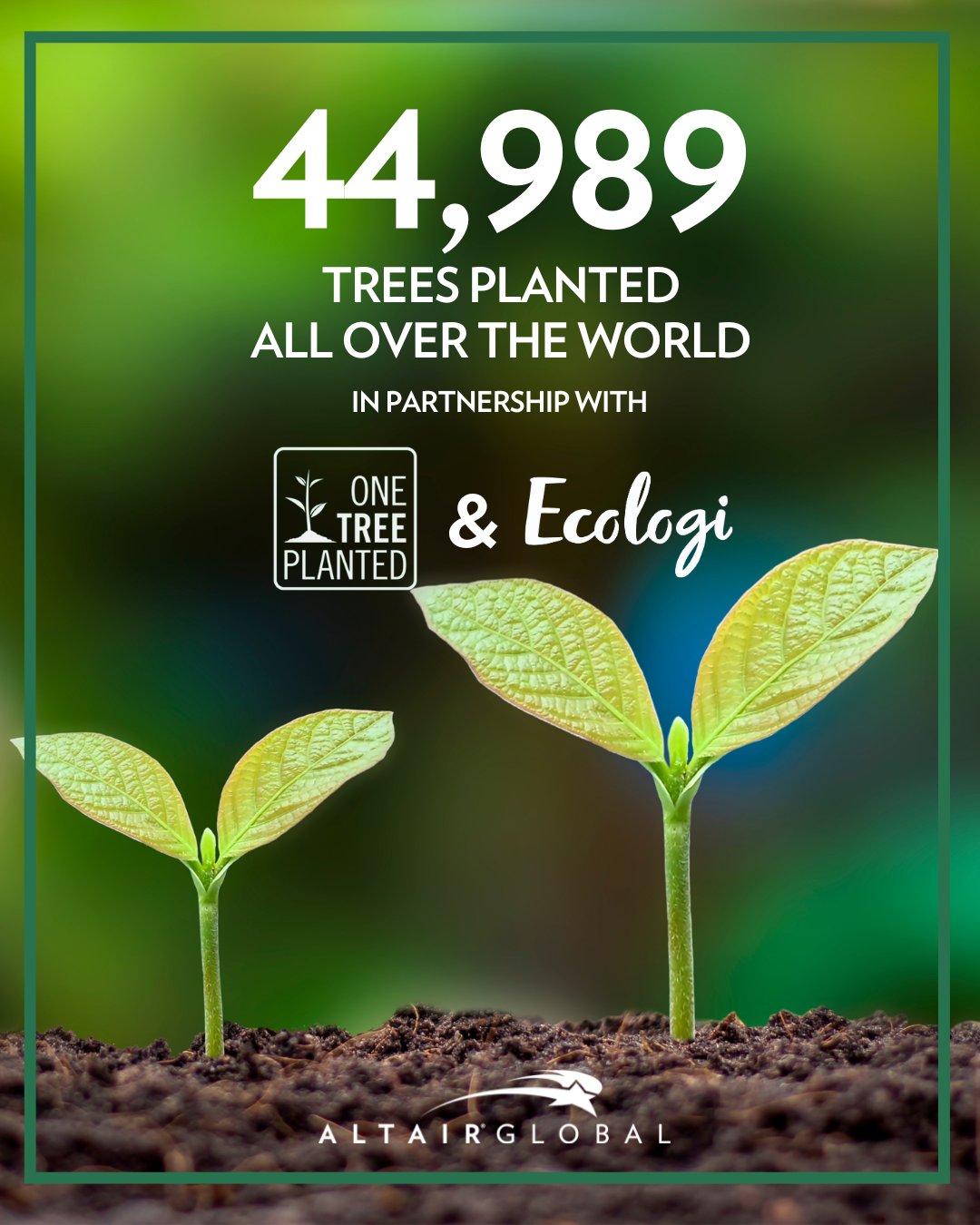 Earth Day Trees Planted Number of trees planted towards climate impact efforts