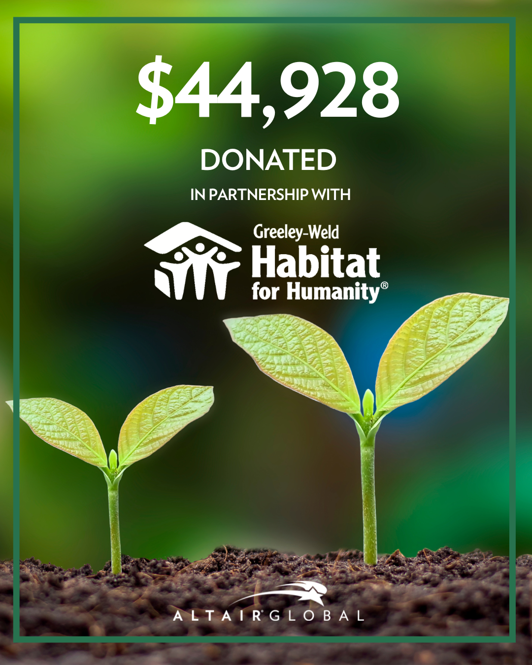 Earth Day Donations Made Amount of money donated towards climate impact efforts