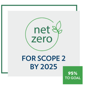Scope 2 2025 1