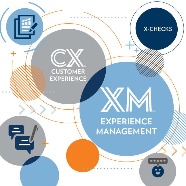 XM Data Read More XM Data Read More